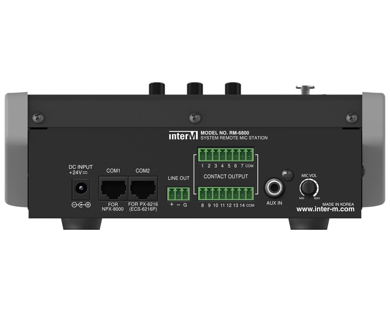 Bàn gọi chọn vùng - RM-6800