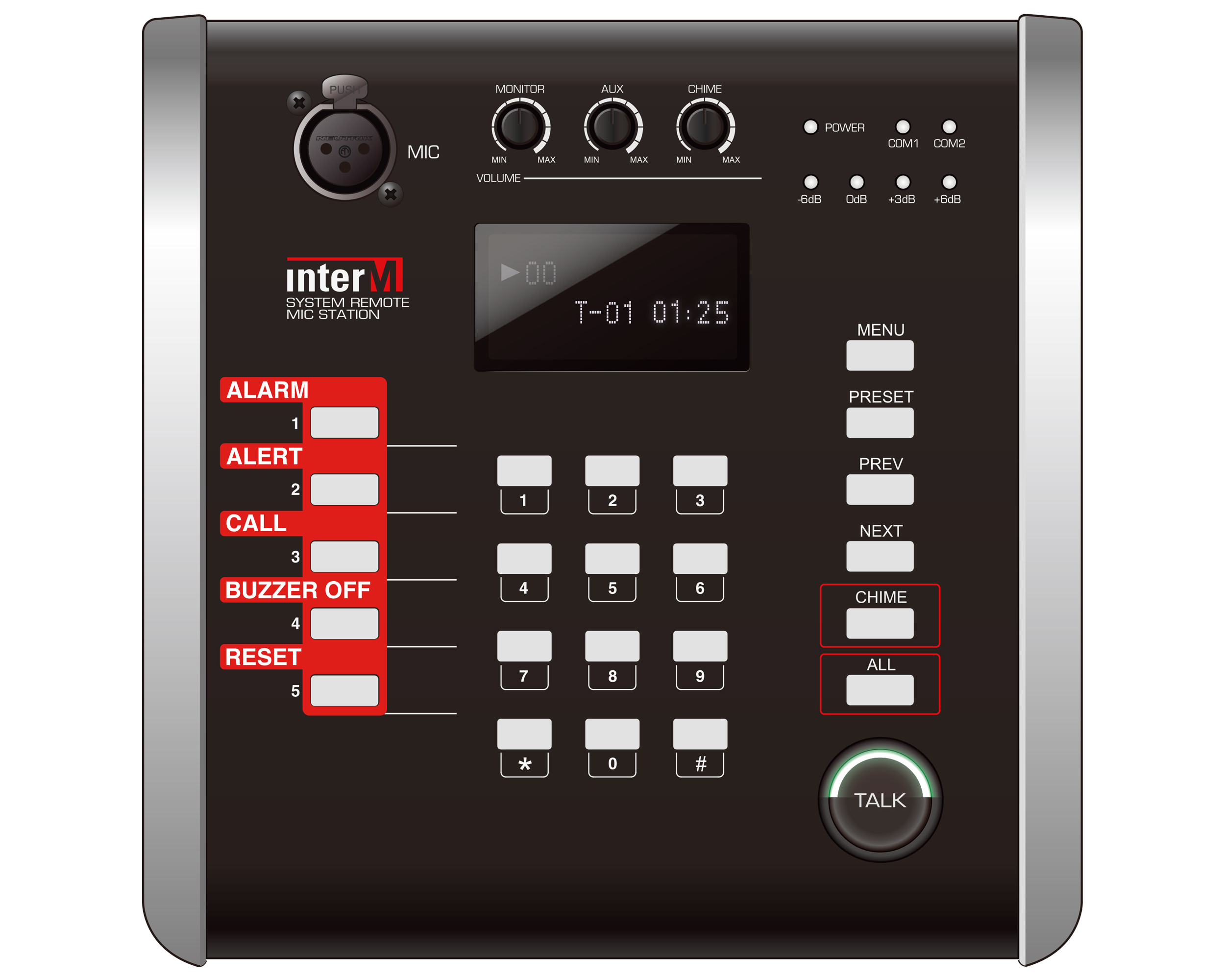 Bàn gọi chọn vùng IP, RM-VA1000