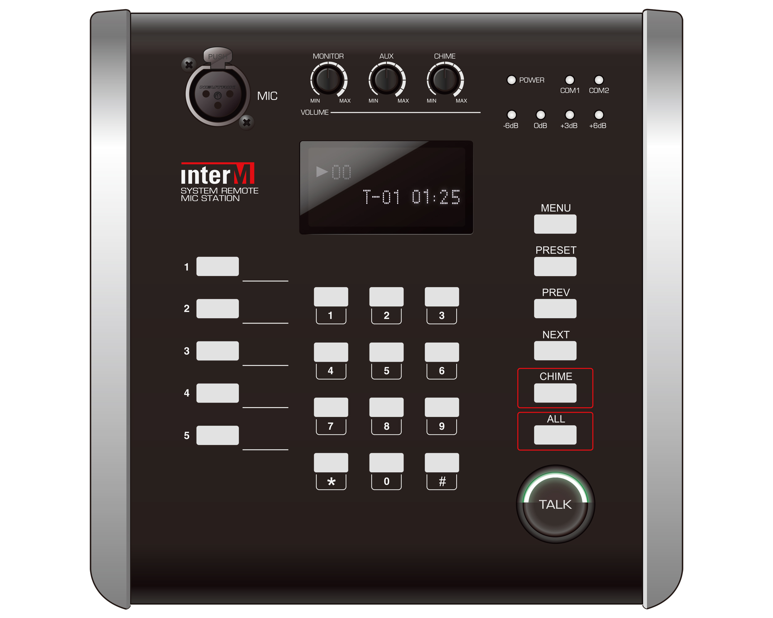 Bàn gọi chọn vùng IP, RM-VA1000