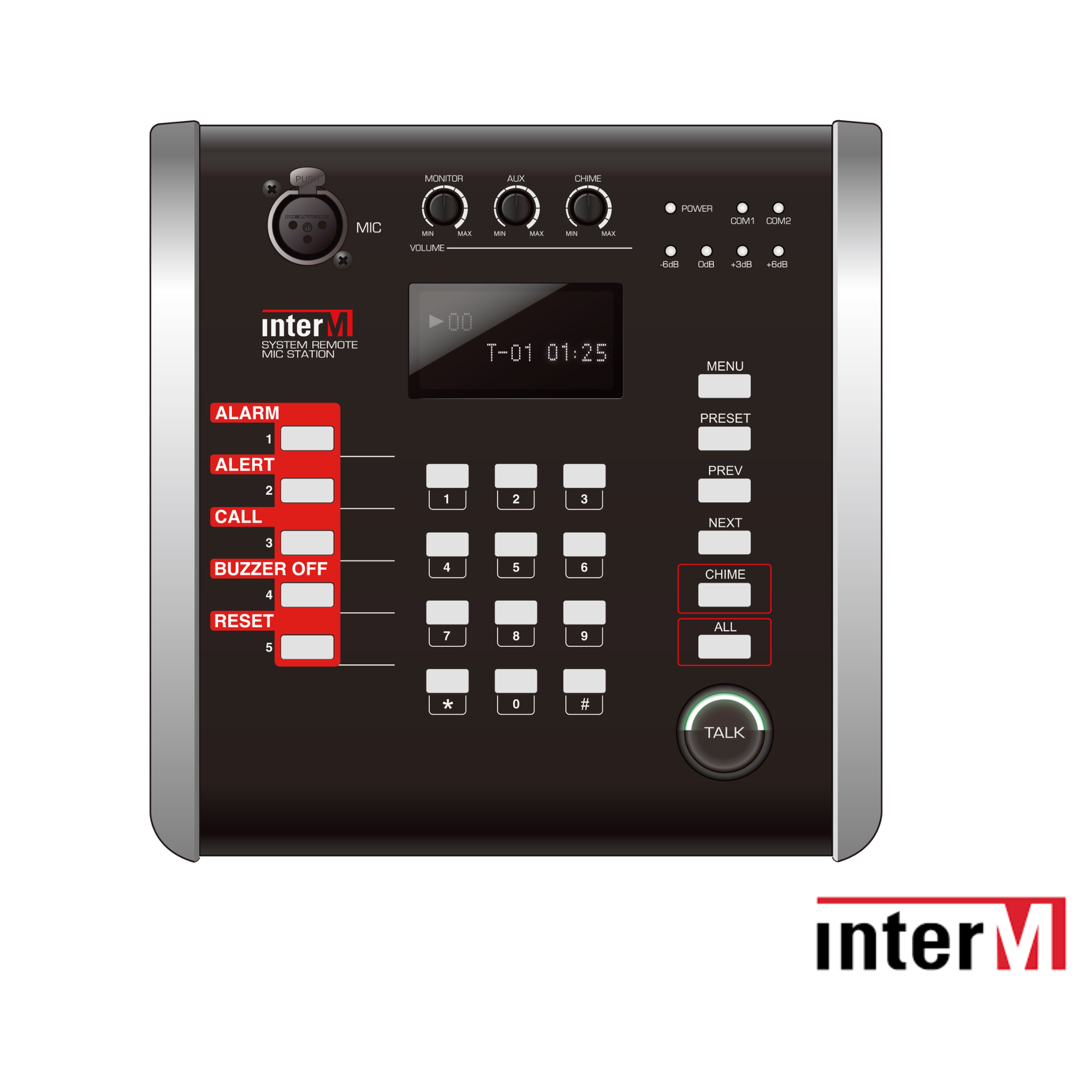 Bàn gọi chọn vùng IP, RM-VA1000